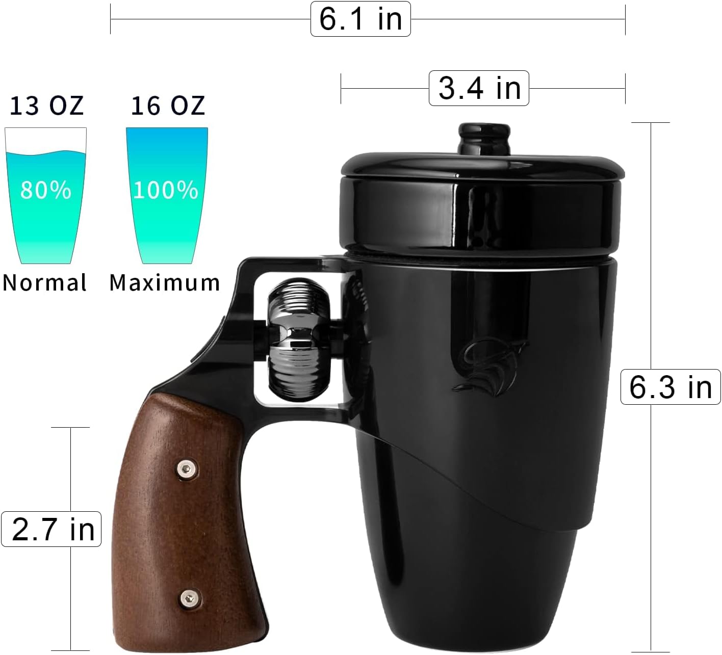 Revolver Coffee Mug